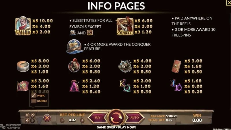 Ancient Rome Deluxe AI - scáileán faisnéise agus tábla íocaíochtaí